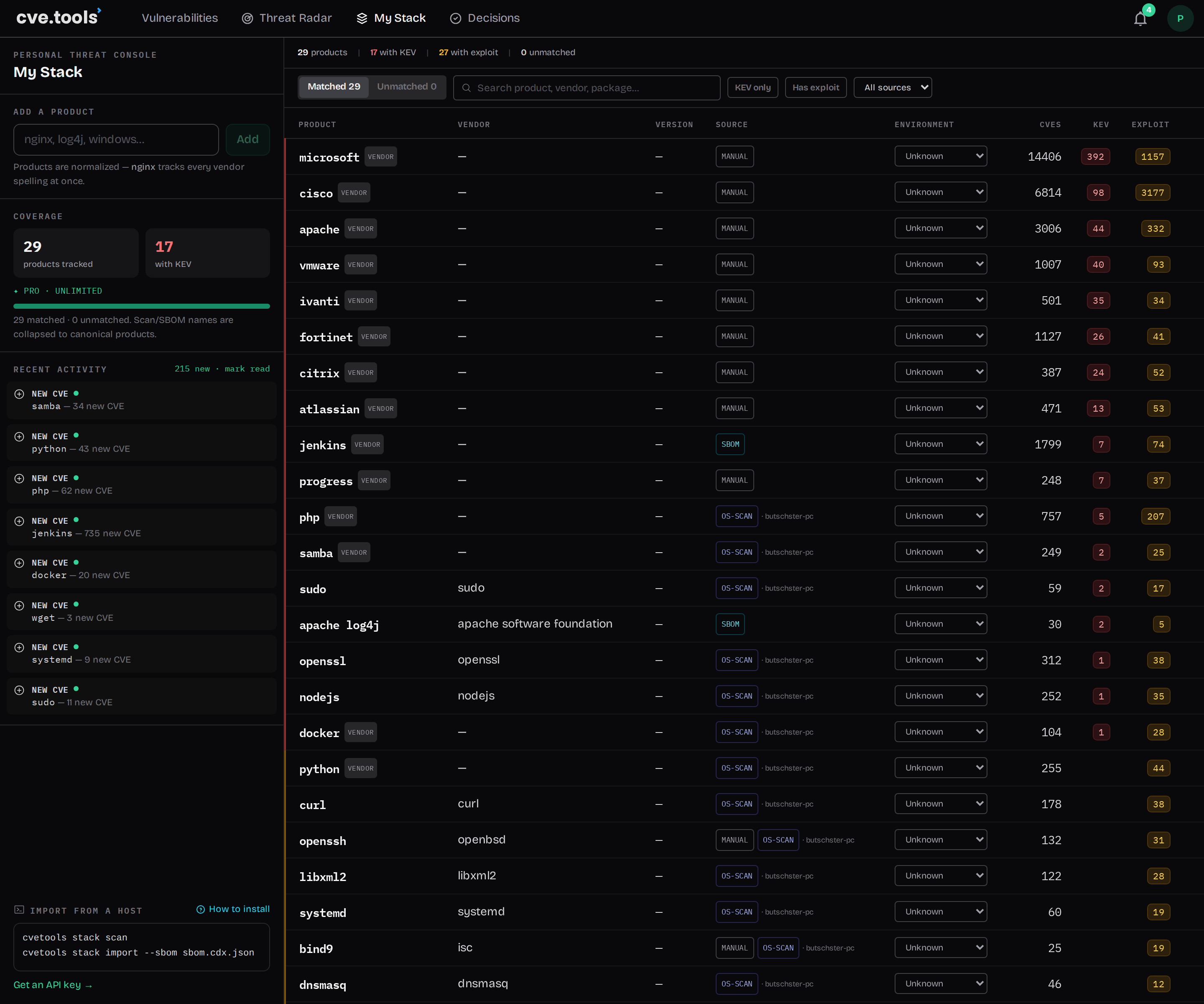 My actual stack: 29 products, 17 with a KEV-listed CVE. Note the SOURCE column — OS-SCAN rows came from a host scan, SBOM from a lockfile, MANUAL from me typing.