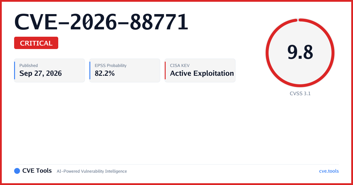 CVE-2026-88771: Citrix Netscaler Application Delivery Controller ...